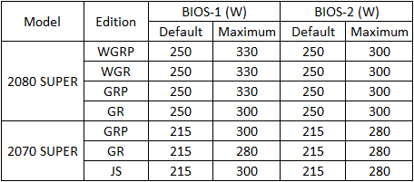 RTX2070SUPER_RTX2080SUPER-powerlimit.png