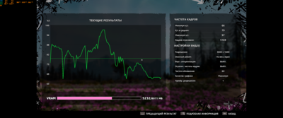 Far Cry New Dawn - все на макс, в разгоне 2100 чим  - 8000 память.png