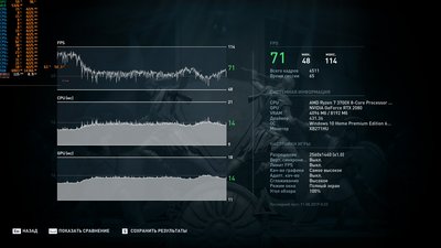 3600 cl14 fast.jpg