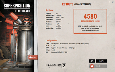 Superposition_Benchmark_v1.1_4580_1565988328.png