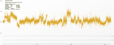 WorldOfTanksEnCore 2019-08-19 19-05-33-04-FPS.png