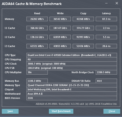 cachemem-6950x-2cores.png