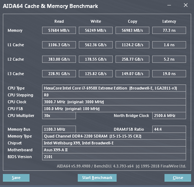 cachemem-6950x-6cores.png