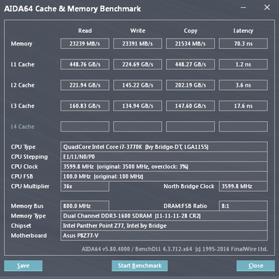 cachemem-3770x-4cores.png