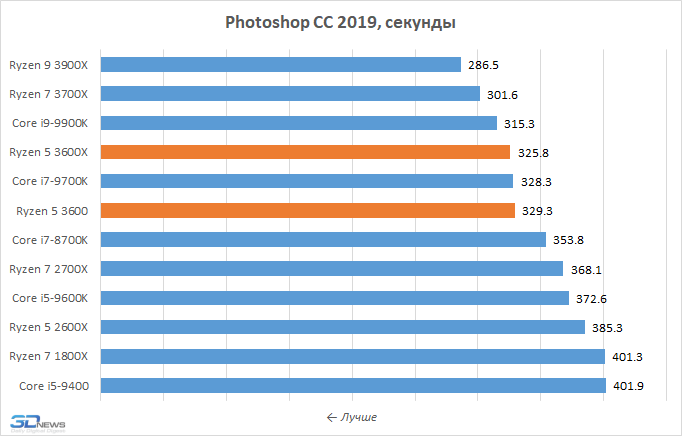 chart-6.png