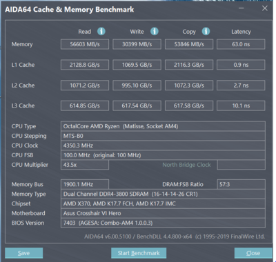 63 латенси+.PNG