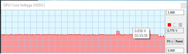 voltage.png