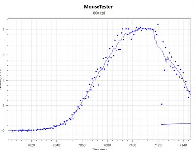 Аннотация 2019-09-20 083316.jpg