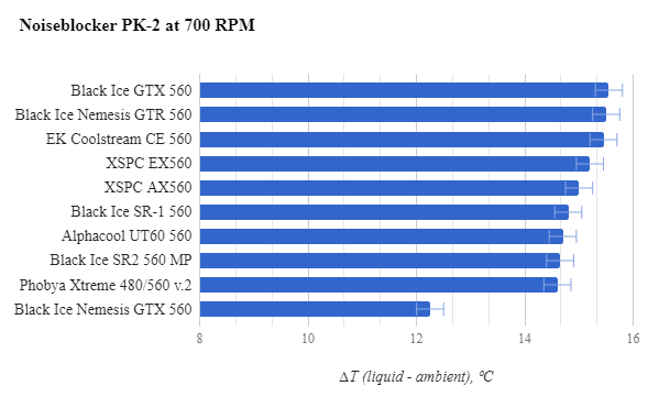 700pk.png