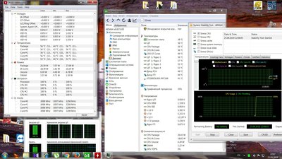 AIDA64   стресс-тест CPU.jpg
