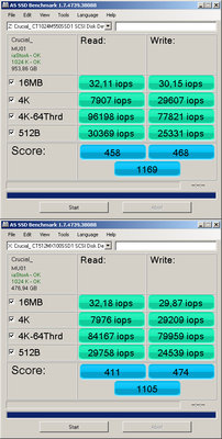 ssd-M550_1Tb_Mx100_512Mb_iops.jpg