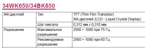 Характеристики монитора.jpg