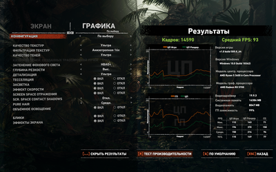 sotr 3600 c14 fast GDM on ultra.png