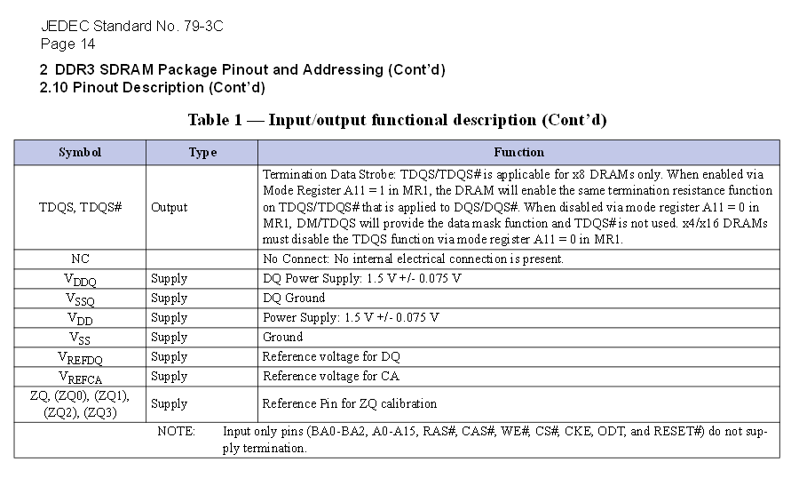 jedec_ddr3.png