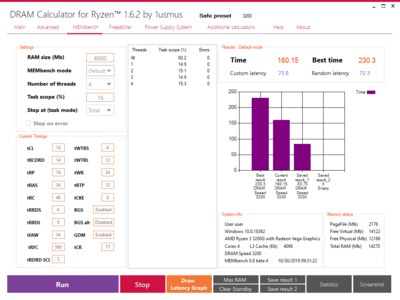 DRAM calculator Benchmark (Default, по дефолту).png