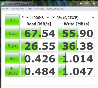 смарт скорость.png