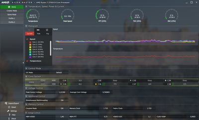 Лусмус план.jpg