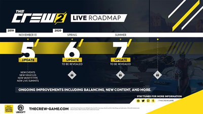 tc2_infographic_roadmap_358039.jpg