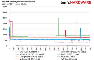 chart.png