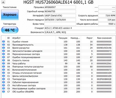 hgst.jpg