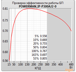 41_t10d.png