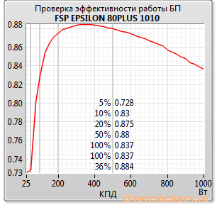 41_t10d.png