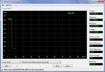 patriotBurst120-LinearWrite.jpg