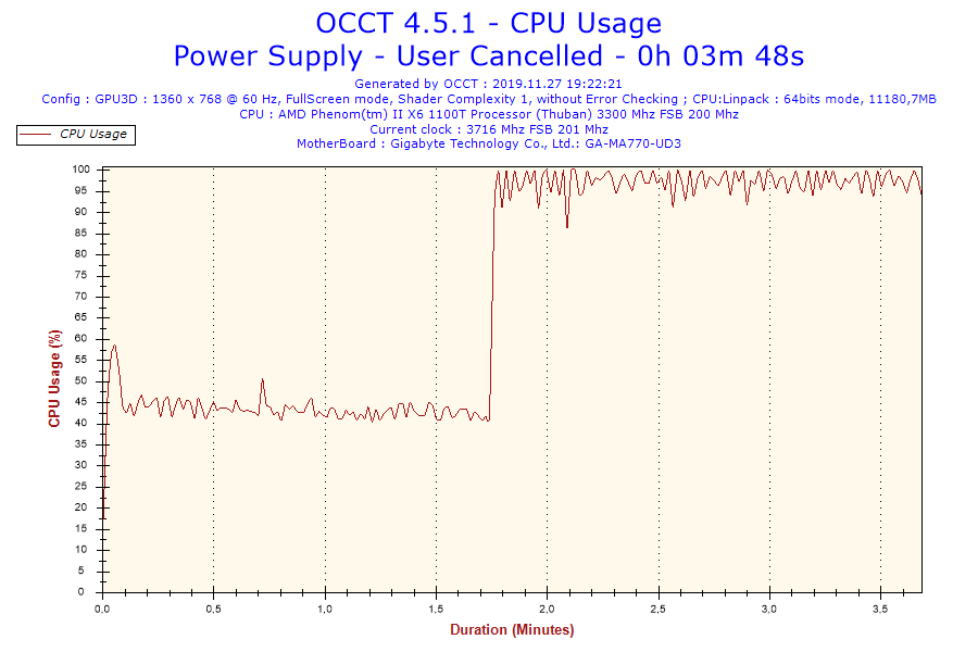 2019-11-27-19h22-CpuUsage-CPU Usage.png