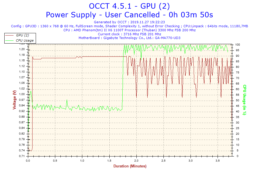 2019-11-27-19h22-Voltage-GPU (2).png