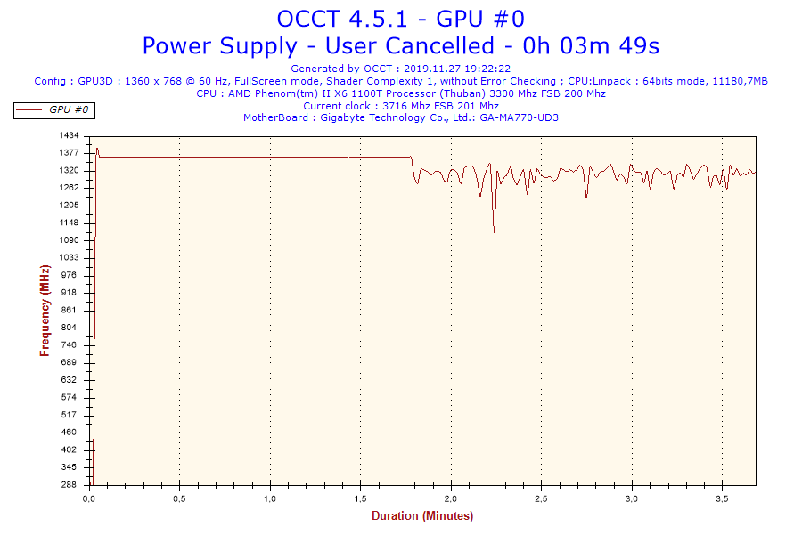 2019-11-27-19h22-Frequency-GPU #0.png