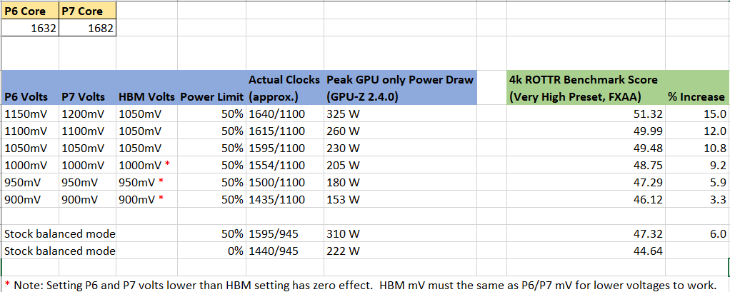Vega 64 OC_zpseymcmedj.png