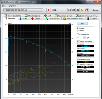 HD Tune Pro 5.5 Read.png