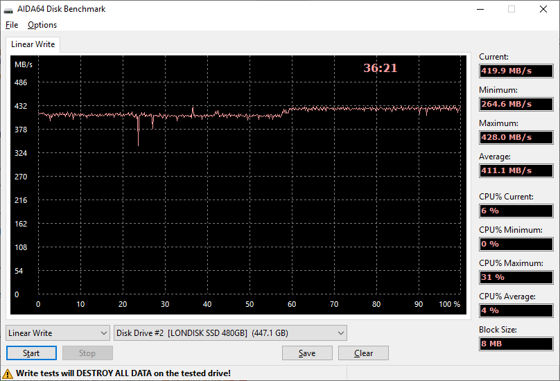 Londisk 480GB AIDA LINEAR_WR_USB.png