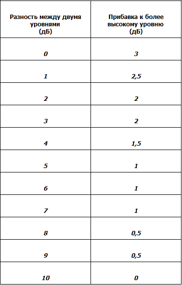 db_calc.png