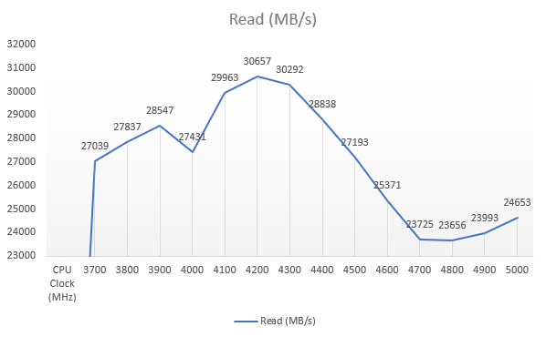 chart.png