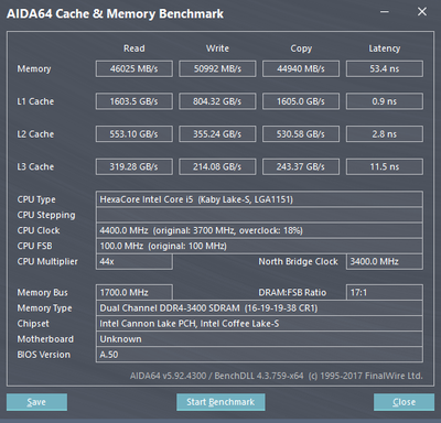 aida3400.png