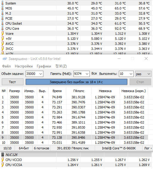 4800_4500, 1.3, sa_io=1.27_1.25, ddr4=1.36, LLC-3 (температура самого горячего ядра под 94).png