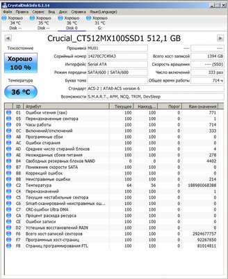Cruicial-MX100-512-SMART_v2.jpg