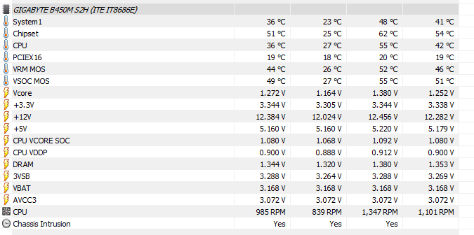 HWiNFO64_01_02_20 (2).png