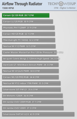 airflow-1500.png
