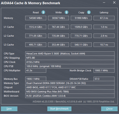2020-02-03 20_34_58-AIDA64 Cache & Memory Benchmark.png