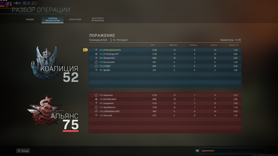 Call of Duty  Modern Warfare 2019 Screenshot 2020.02.02 - 12.18.49.65.png