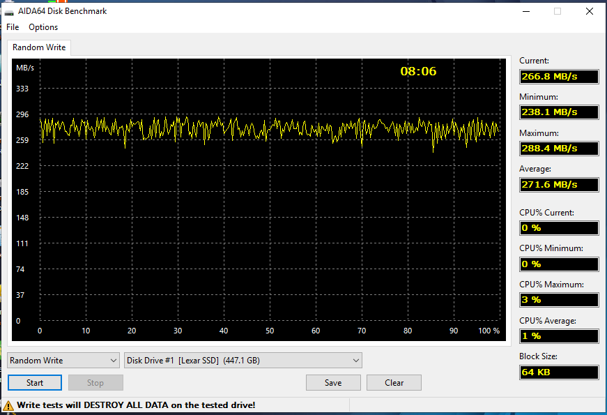 Lexar NS200_RandomWrite_01.PNG