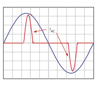 non-linear_load.jpg