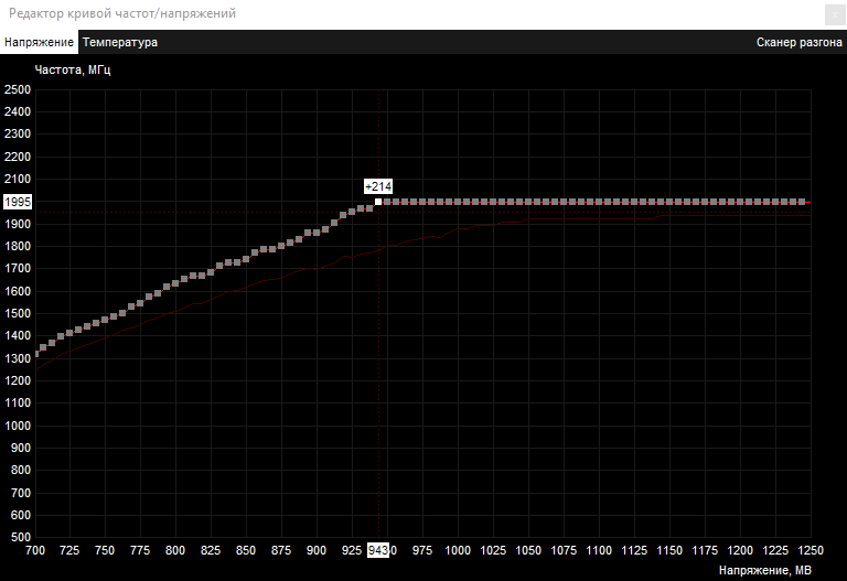 бенч не вылетает.png