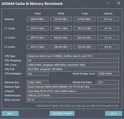 Corsair 4600Mhz.jpg