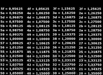 SoC voltages.jpg