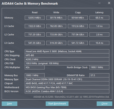 stock+3800(18-19-19-41).png