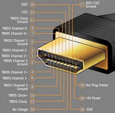 dvi-hdmi-1.jpg