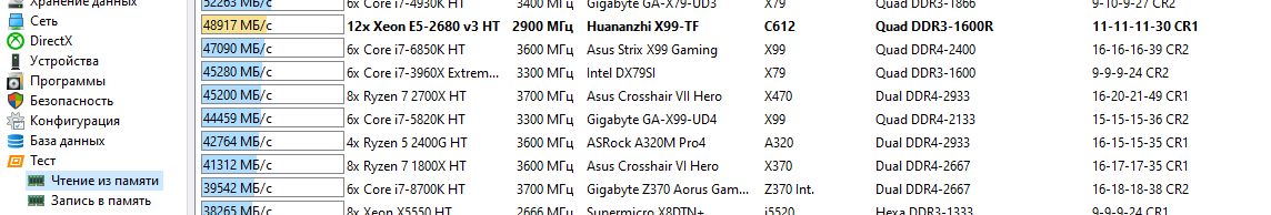 тайминги в тесте.PNG